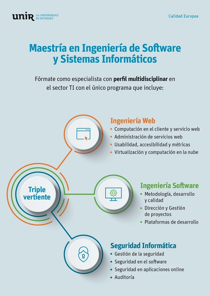 ingenieria-de-sotfware