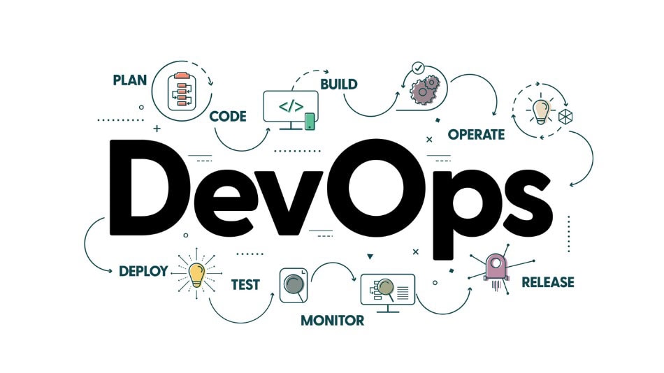 Icono concepto de DevOps