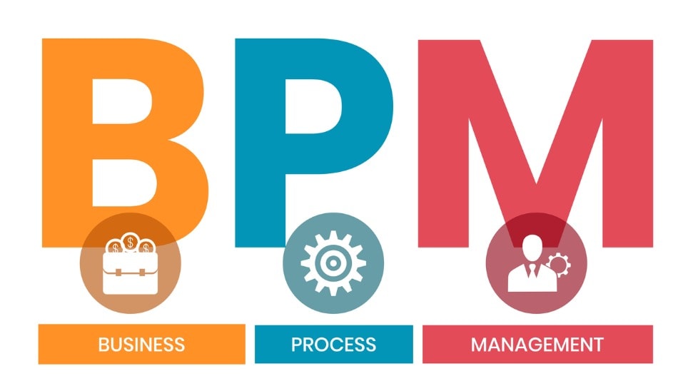 Icono concepto de BPM (Business Process Management)