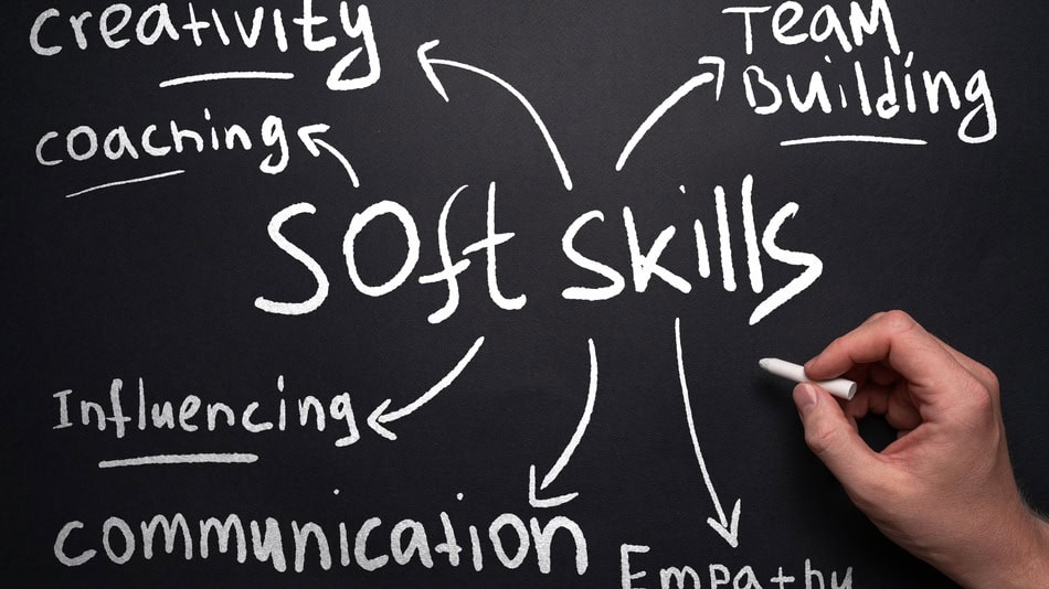 Concepto de mapa mental de habilidades blandas (Soft Skills)