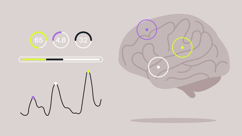 La psicometr&iacute;a es crucial para los profesionales que siguen una Carrera en Psicolog&iacute;a